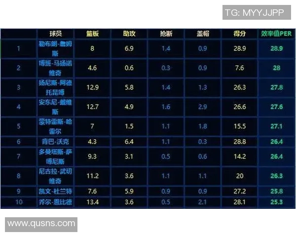沃克凯斯勒在NBA的崛起之路与未来发展潜力分析